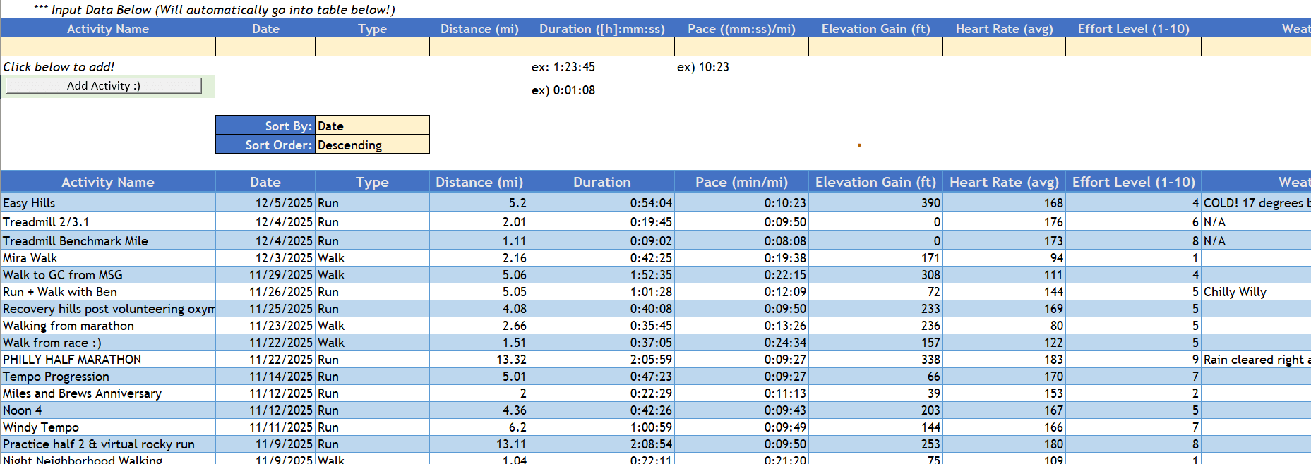 Race Training Template