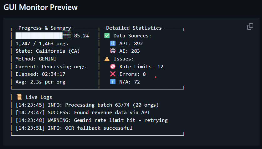 Nonprofit Revenue Scraper
