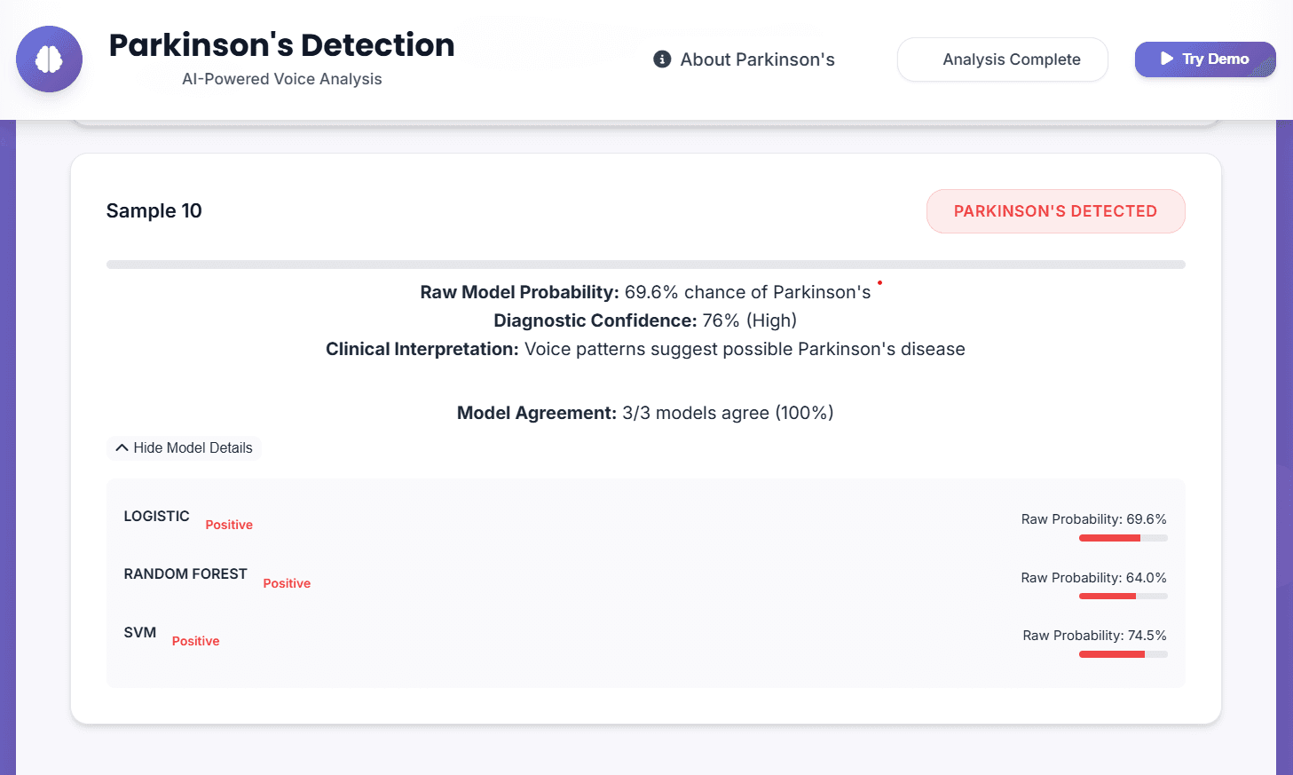 Parkinson's Detection